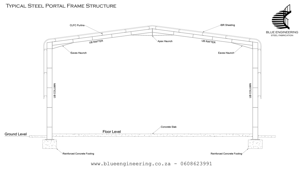 Steel Portal Frames, Steel Portal Structures. Steel Structures, KwaZulu Natal, Durban, Ballito, Hillcrest, Amanzimtoti, Pinetown, Gauteng, Johannesburg, Pretoria, Midrand, South Africa