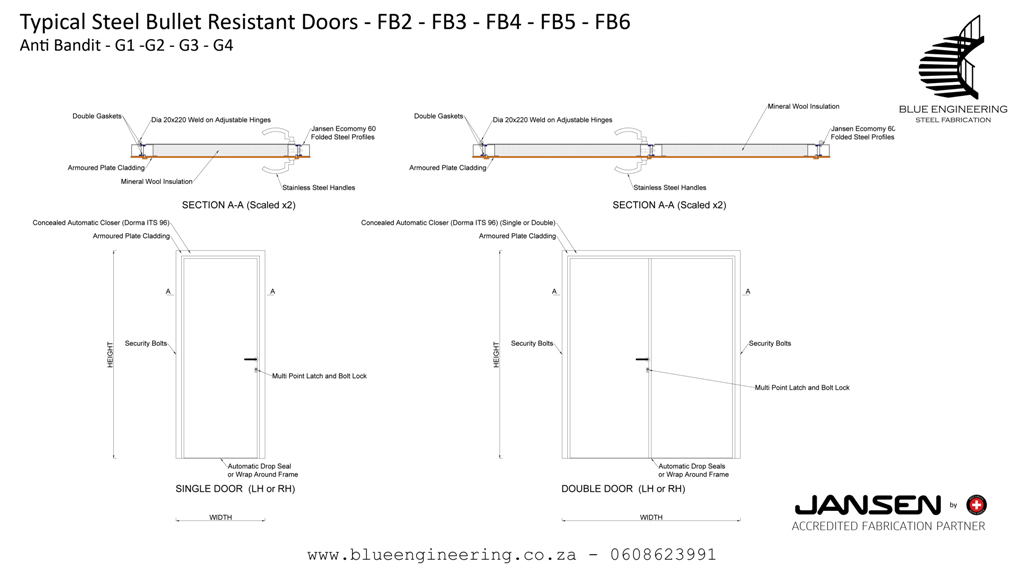Steel Bullet Resistant Doors. KwaZulu Natal, Durban, Ballito, Hillcrest, Amanzimtoti, Pinetown, Gauteng, Johannesburg, Pretoria, Midrand, South Africa&nbsp; 